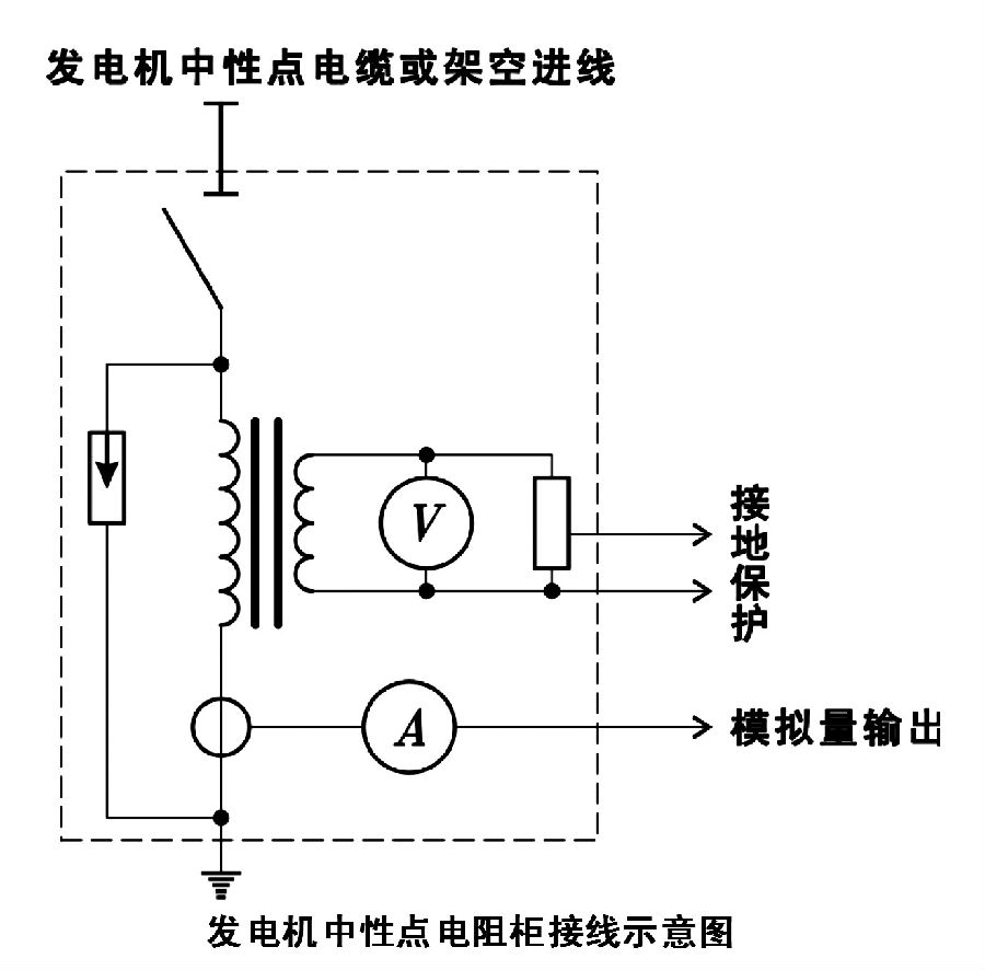 發(fā)電機(jī)中性點(diǎn)接地電阻柜工作原理圖 發(fā)電機(jī)中性點(diǎn)接地電阻柜工作原理圖