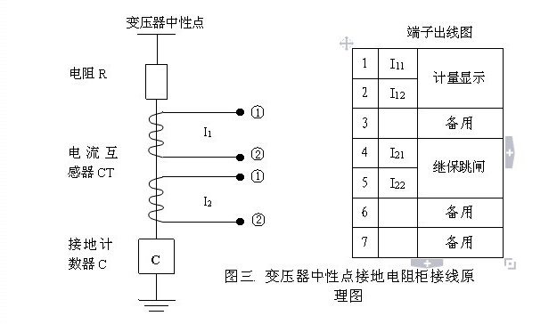 變壓器中性點(diǎn)接地電阻柜接線原理圖.jpg